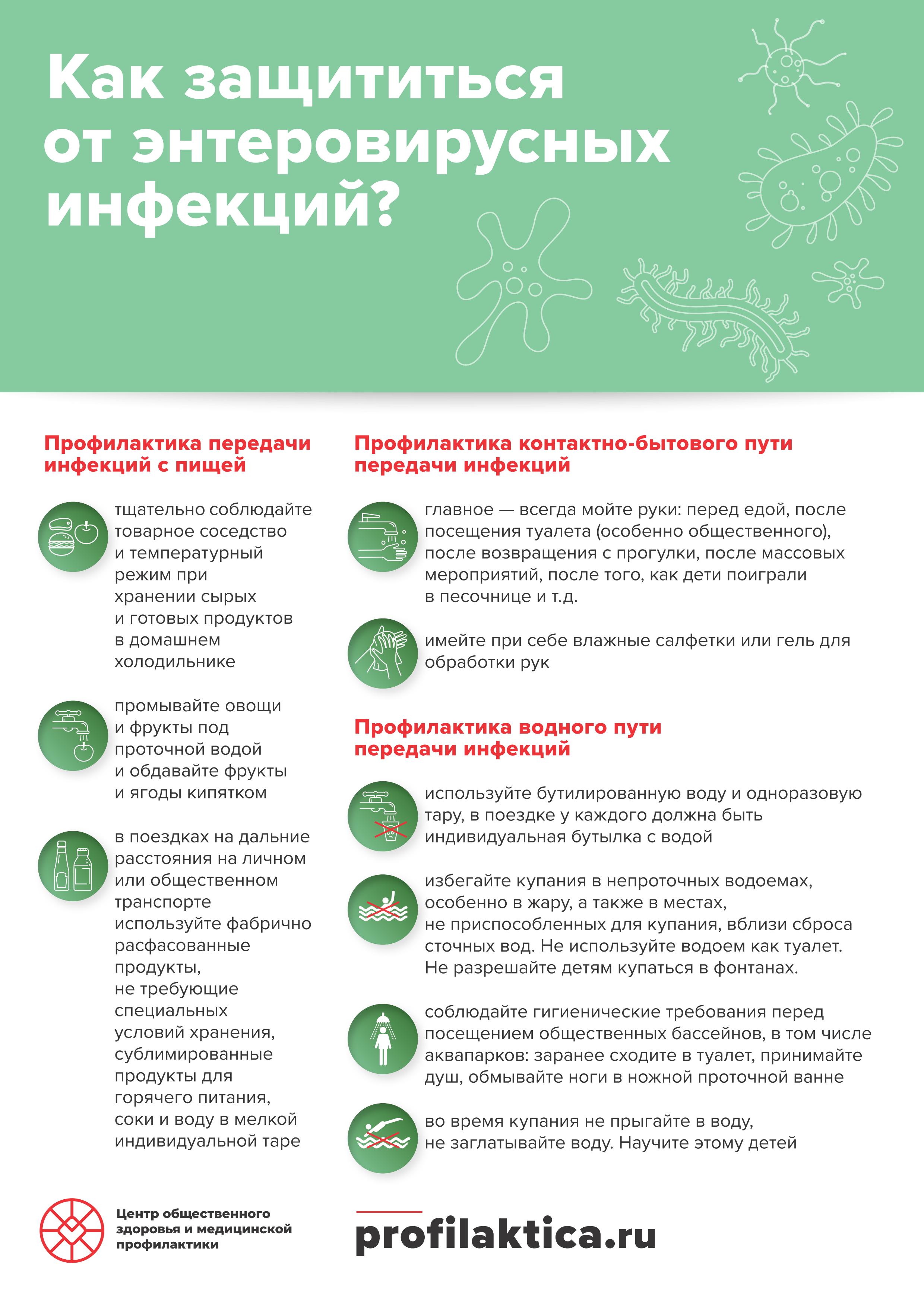 А4_энтеровирусы_01.jpg (660 KB)